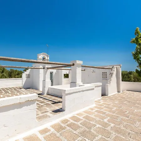 Borgo Treffe By Perle Di Puglia *
